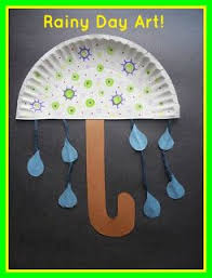 Pin By The Kindergarten Smorgasboard On Kinderland Collaborative April Crafts Crafts Spring Crafts