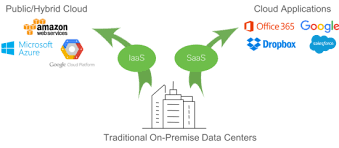 Pin On Cisco News Updates