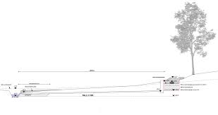 Image result for site:byggahus.se markbädd