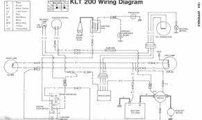 Pdf drive investigated dozens of problems and listed the biggest global issues facing the world today. Residential Electrical Wiring Diagrams Pdf Easy Routing House Plans 143029