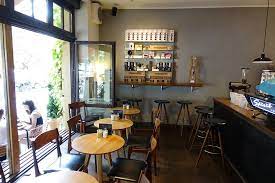 See 583,500 tripadvisor traveler reviews of 7,798 berlin restaurants and search by cuisine, price, location, and more. Pin On Coffee House