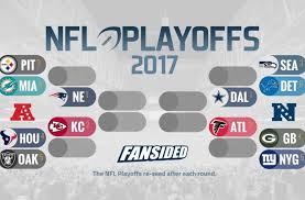 1 seed, ensuring the road to the super bowl runs through levi's stadium. Updated Nfl Standings Playoff Picture Week 17