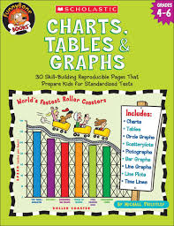 Charts Tables Graphs Grades 4 6 Funnybone Books