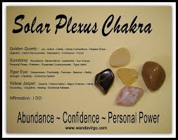 Solar Plexus Chakra Medicine Bag For Attracting Abundance And Joy Solar Plexus Chakra Plexus Products Chakra