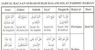 Click to expand document information. Pin On Doa