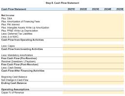 Leveraged Buyout Lbo Modeling 1 Hour Practice Test Wall Street Prep