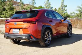 Image result for Cadmium Orange 2019 UX