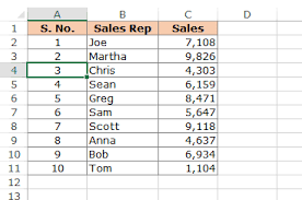 What is fastest way to insert rows in excel? How To Insert Multiple Rows In Excel Examples Video