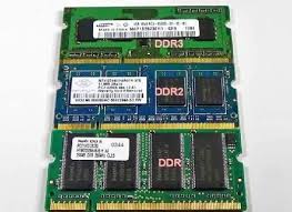 Random access memory, usually shortened to ram or simply memory, is one of the most important parts of any computing device. What Is Ram Random Access Memory Definition From Searchstorage