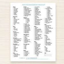 Maybe you would like to learn more about one of these? Dog Training Socialization Checklist Pdf Printable Instant Etsy Socializing Dogs Dog Training Puppy Socialization
