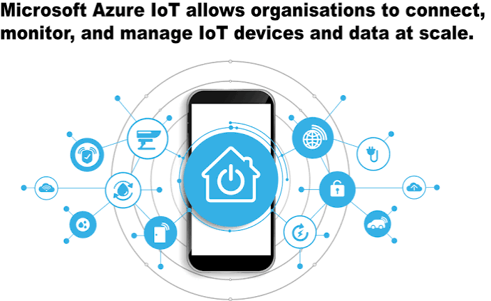 Azure Tutorial - "Uncovering the Hidden Azure Benefits"