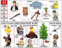 Hari raya idul fitri atau lebaran adalah hari raya umat islam yang dirayakan setiap tahun atau setiap bulan syawal setelah sebulan umat mus. Erek Erek Hari Raya Natal Erek Erek Hari Raya Natal Misa Vigili Natal Hari Raya Hopefully Erek Erek Hari Raya Imlek Ika Olana