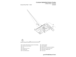 Explore properties for sale in inverness as well! Eumiesaward