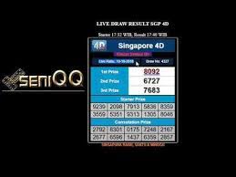 Hasil Result Togel Sgp 10 Oktober 2018 Hari Ini Data Sgp Toko4d Youtube Data Periodic Table