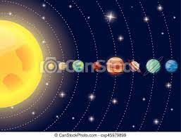 Solar system for children planets and solar system. Solar System Planets Sun Diagram Vector Illustration Eps 10 Canstock