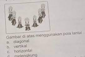We did not find results for: Gambar Di Atas Menggunakan Pola Lantai A Diagonalb Vertikalc Horizontald Melengkung Brainly Co Id