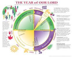 Liturgical calendar — general roman calendar (2021) | roman. Learn About The Episcopal Church St Matthew S Episcopal Church