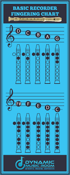 My Heart Will Go On Recorder Notes Dynamic Music Room