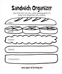 Teaching Kids To Write Paragraphs Layers Of Learning Teaching Kids To Write Writing Prompts For Kids Kids Writing