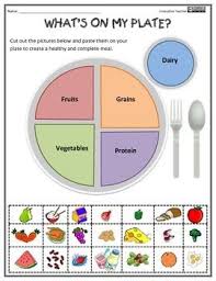 Nutritional Health Worksheets What S On My Plate Health And Nutrition Nutrition Activities Health Education