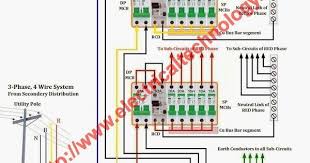 Jul 19, 2021 · greetings from south africa. 3 Phase Plug Wiring South Africa Novocom Top