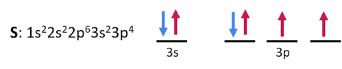 Check spelling or type a new query. Electron Configuration Overview Examples Expii