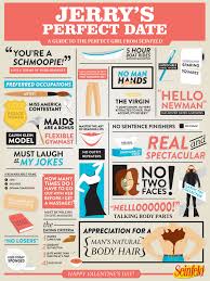 Your Infographic Guide To Dating Seinfeld Seinfeld Infographic The Perfect Girl