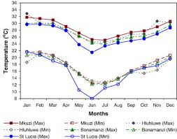 Image result for Enteropogon monostachyos