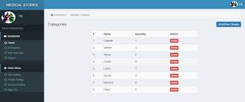 We shall use a hypothetical. Online Pharmacy Management System In Php Mysql Free Source Code