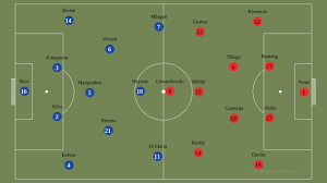 Both teams enter this duel in different moods. Paris Saint Germain Vs Bayern Munich A Tactical Preview Of The Champions League Final