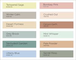 Basement floor paint with laminate idea via homerior.com. Will These 9 Paint Colors Take Over Homes In 2020