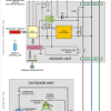 Wire breaks and short circuits are recognised for each input. 1