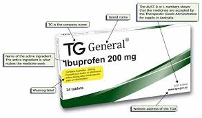 Prescription pad in pdf and word. Tga Medicine Labelling And Packaging Review