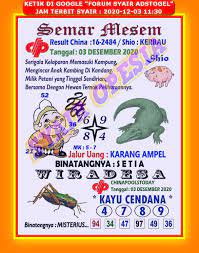1 New Message Kode Syair Sydney 3 Desember 2020 Forum Syair Togel Hongkong Singapura Sydney