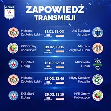 Bramki, wywiady, programy, zabawy, wideoblogi i wiele innych klipów wartych obejrzenia. Pierwsze Transmisje Pgnig Superligi Kobiet W Tvp Sport Pgnig Superliga Kobiet