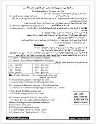 شرح المبني للمجهول La Voix Passive دروس في اللغة الفرنسية للمبثدءين Facebook
