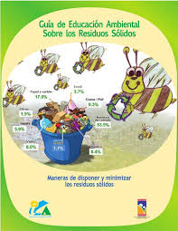 Guia De Educacion Ambiental Sobre Los Residuos Solidos Educacion Ambiental Educacion Ambiental Para Ninos Residuos Solidos