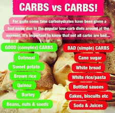Fit Tip Carbs Are Good