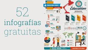 52 Infografias Gratuitas Para Descargar Infografia Plantillas Plantillas De Infografias Gratis Infografia Did you scroll all this way to get facts about plantilla illustrator? pinterest