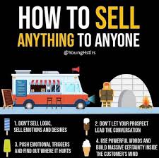 Image May Contain Text Business Entrepreneurship Business Skills Business Motivation