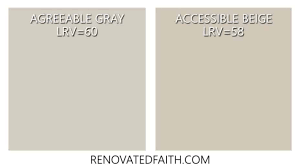 The darkest or most saturated color on the beige paint color swatches will tell you. Sherwin Williams Agreeable Gray Reviews 2021 What You Should Know