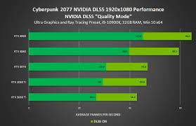 Geforce gtx 1660 ti, geforce gtx 1660. Nvidia Geforce Game Ready 460 79 Whql Videocardz Com