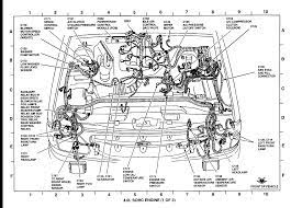 Pre trip engine compartment youtube. 1993 Ford Explorer Engine Diagram Wiring Diagram Host Horizon