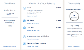 Just the trip cancellation and interruption insurance are . How To Track Your Chase Sapphire Reserve Travel Credit Progress