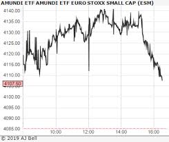 amundi etf euro stoxx small cap esm chart shares magazine