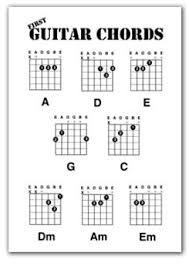 Maybe you would like to learn more about one of these? How To Teach Kids To Play The Guitar
