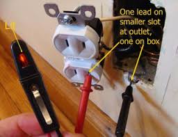 I had a 2 prong plug in place where i needed a 3 prong. Converting Two Prong Outlets Homesmsp