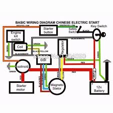 Woostar 4 wires 12v voltage regulator rectifier replacement for gy6 50cc 150cc lifan 125cc scooter moped jcl nst taotao atv. Diagram 49cc Scooter Cdi Wiring Diagram Full Version Hd Quality Wiring Diagram Web Diagramsm Previtech It