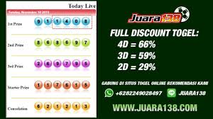 Hasil Togel Sidney Hari Ini 10 November 2019 Data Keluaran Sidney Youtube Data Juara