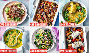 Pin On Dr Mosley 800 Diet Type 2 Diabetics